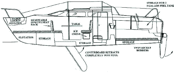 SV Murrelet side view