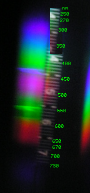 Annotated UV-B Spectrum