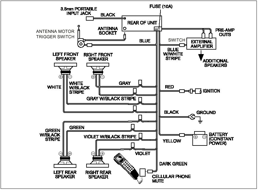 Porsche 964 Ab Wiring Diagram - Wiring Diagram