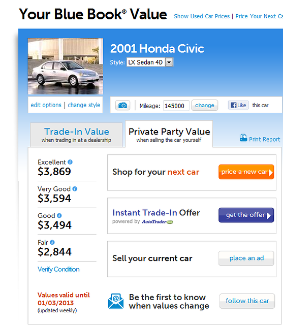 kbbprivate2001Honda