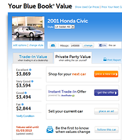 kbbprivate2001Honda