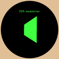 modualtion50