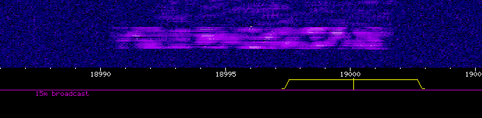 19mhz